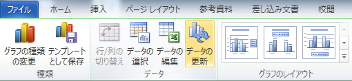 「デザイン」タブの「データの更新」ボタンのイメージ 「デザイン」タブの「データの更新」ボタンのイメージ
