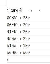 Excelの表をWordに貼り付けたイメージ。「テキストのみ保持」で貼り付けている。 Excelの表をWordに貼り付けたイメージ