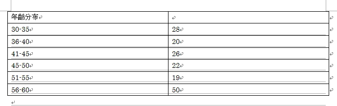 テキストを枠線で囲んで表にしたイメージ テキストを枠線で囲んで表にしたイメージ