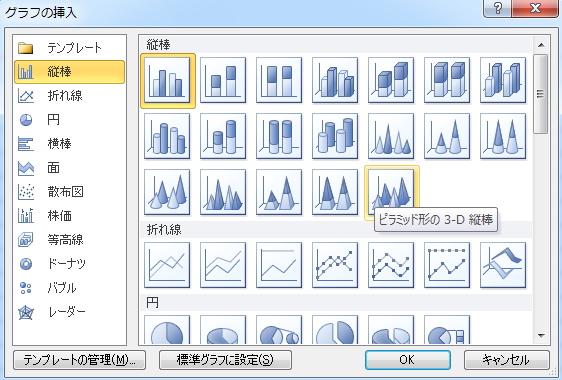 「グラフの挿入」画面のイメージ 「グラフの挿入」画面のイメージ